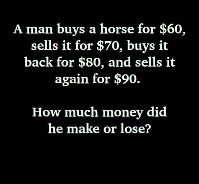 RIDDLE: Try To Solve This Impossible Problem